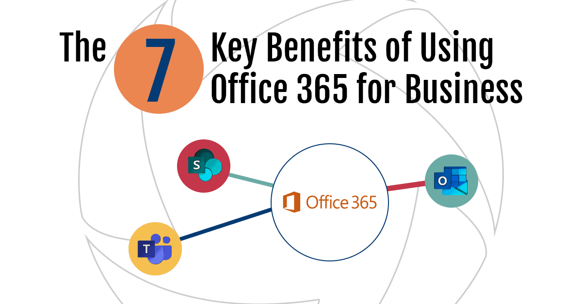 7 motivi per scegliere Office 365