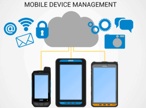 MDM: Mobile Device Management per le aziende