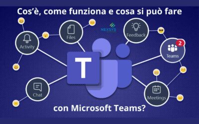 Come funziona e cosa si può fare con Microsoft Teams?