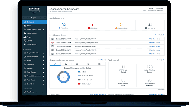 sophos central