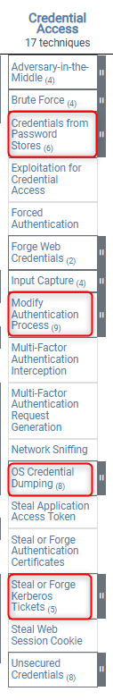 credential access ad security credential access ad security
