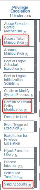 privilege escalation mitre attack ad security privilege escalation mitre attack ad security