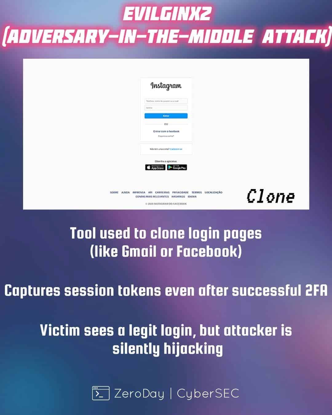 evilginx2