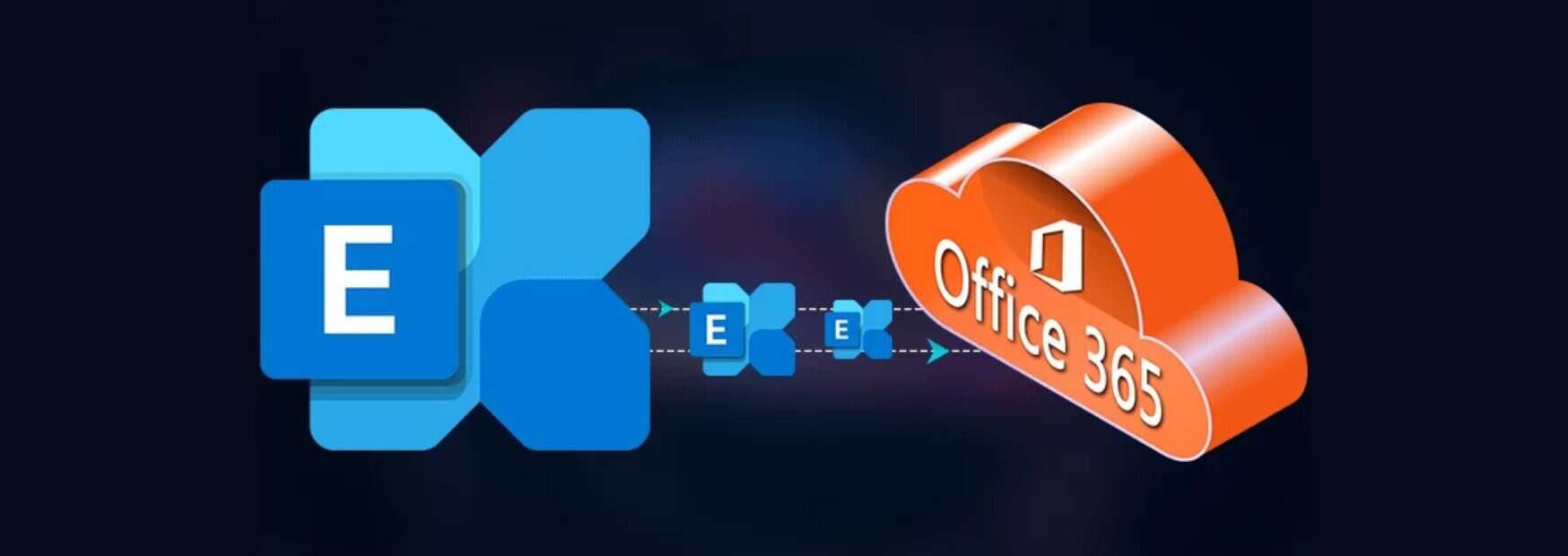 exchange 2019 migration exchange 2019 migration