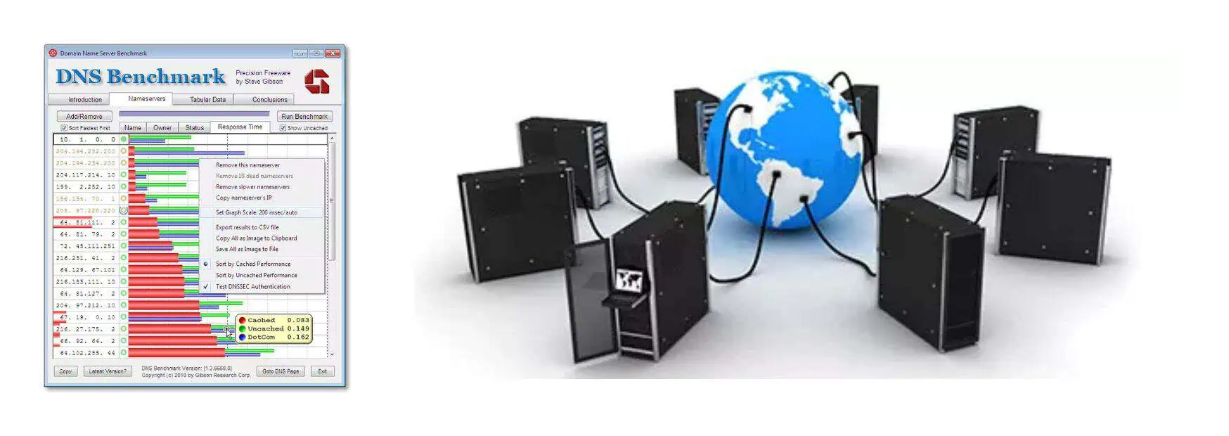 dns benchmark