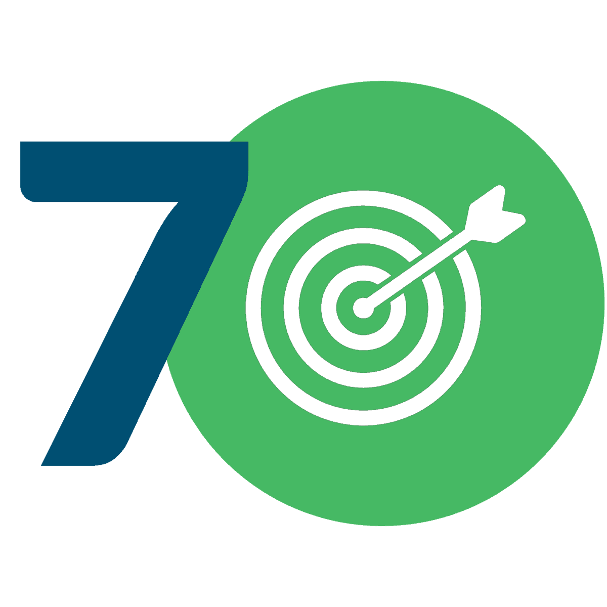 7 attack surface