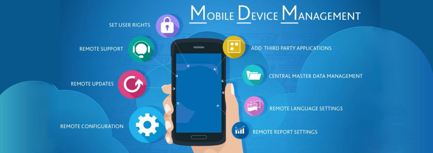 mdm mobile device management