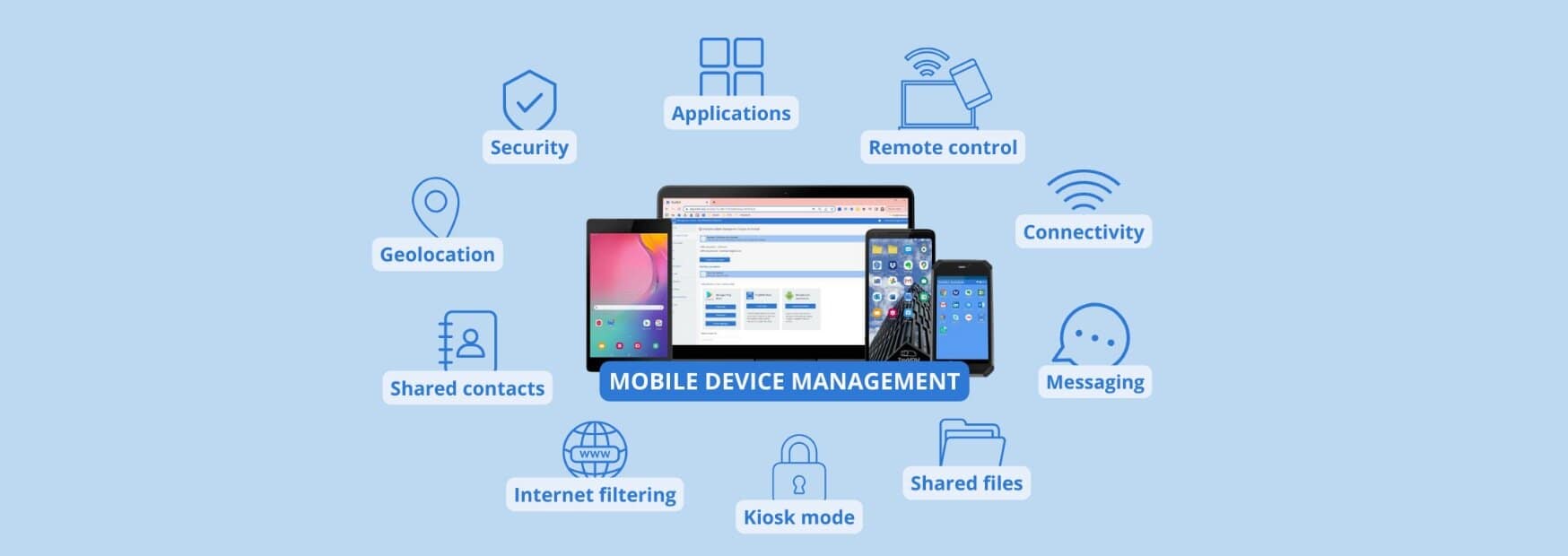 mobile device management
