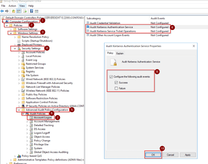 active directory: rilevare e disabilitare l’uso di rc4 nel kerberos audit-rc4-activedirectory
