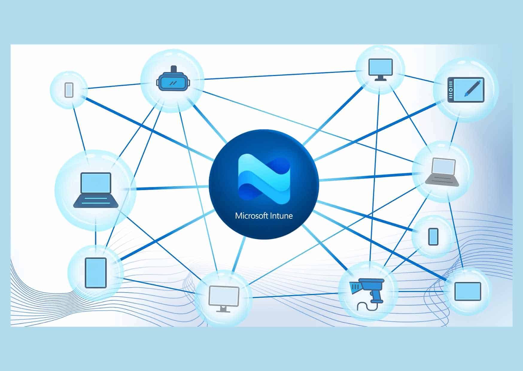 endpoint management con intune mappa concettuale di microsoft intune che collega diversi dispositivi (pc, smartphone, tablet) a una rete centrale