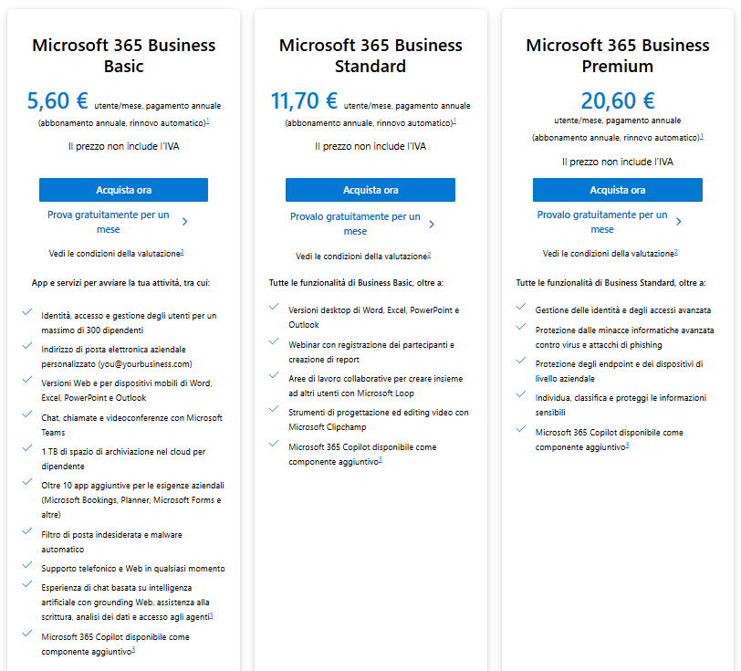 microsoft 365 business premium: cosa include e quando conviene microsoft 365 business premium: cosa include e quando conviene