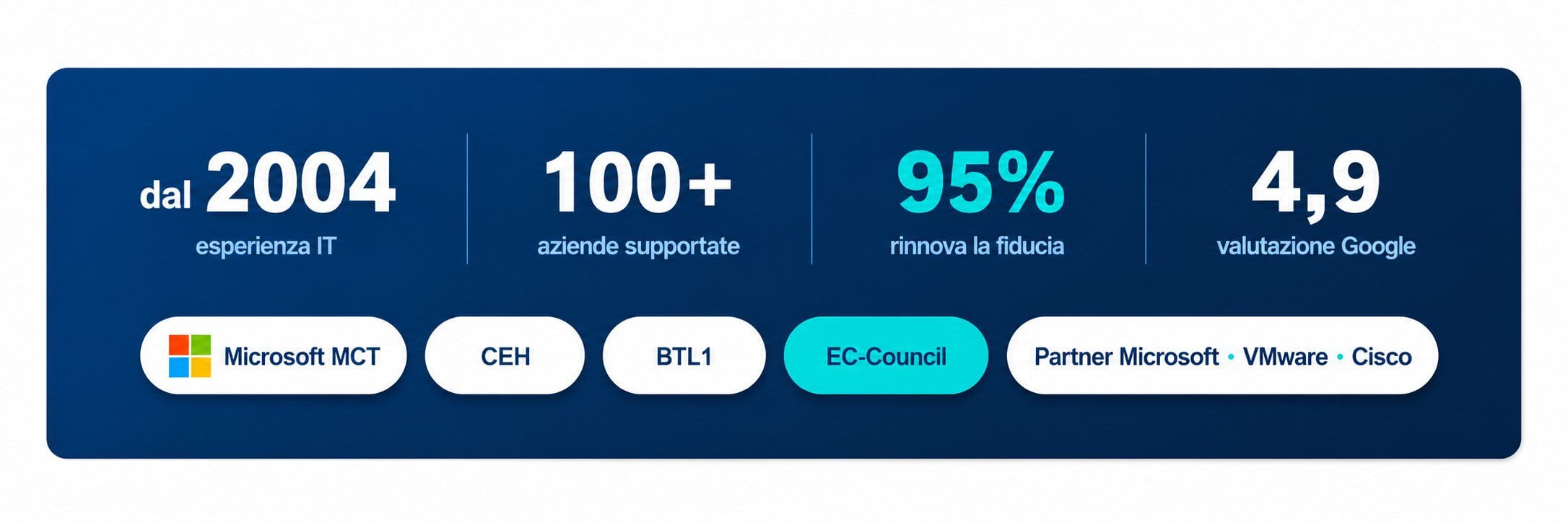 assistenza informatica verona