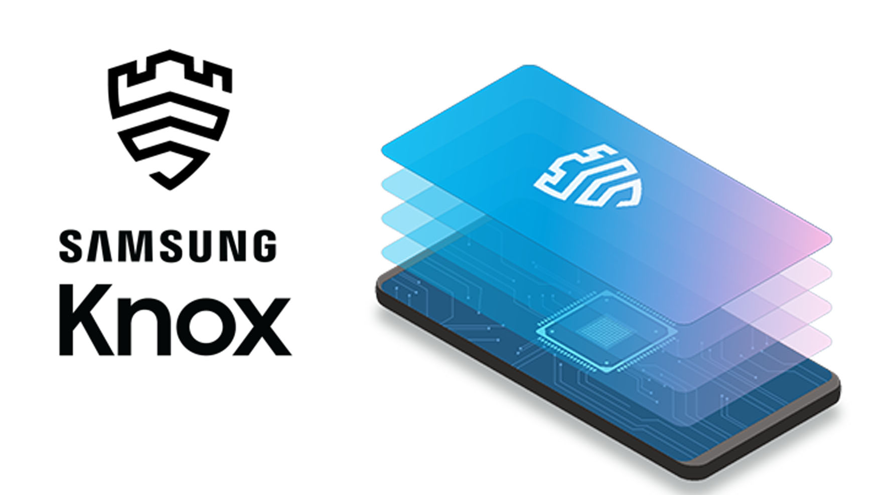 samsung knox mobile enrollment samsung knox mobile enrollment
