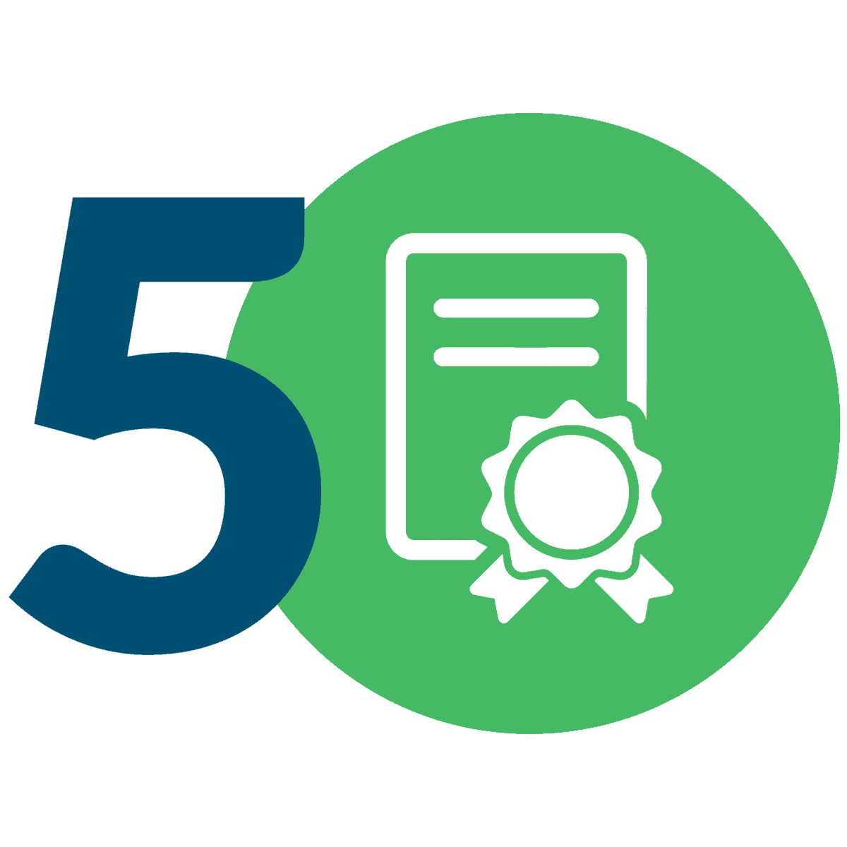 5 ad certificate services