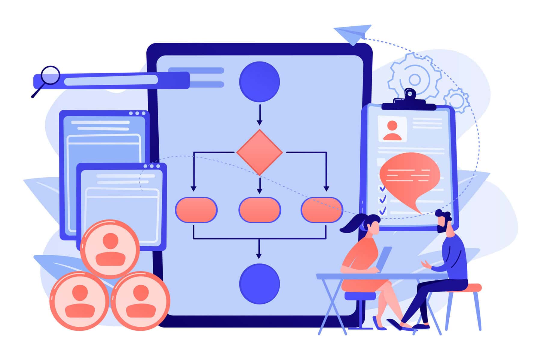 segmentation