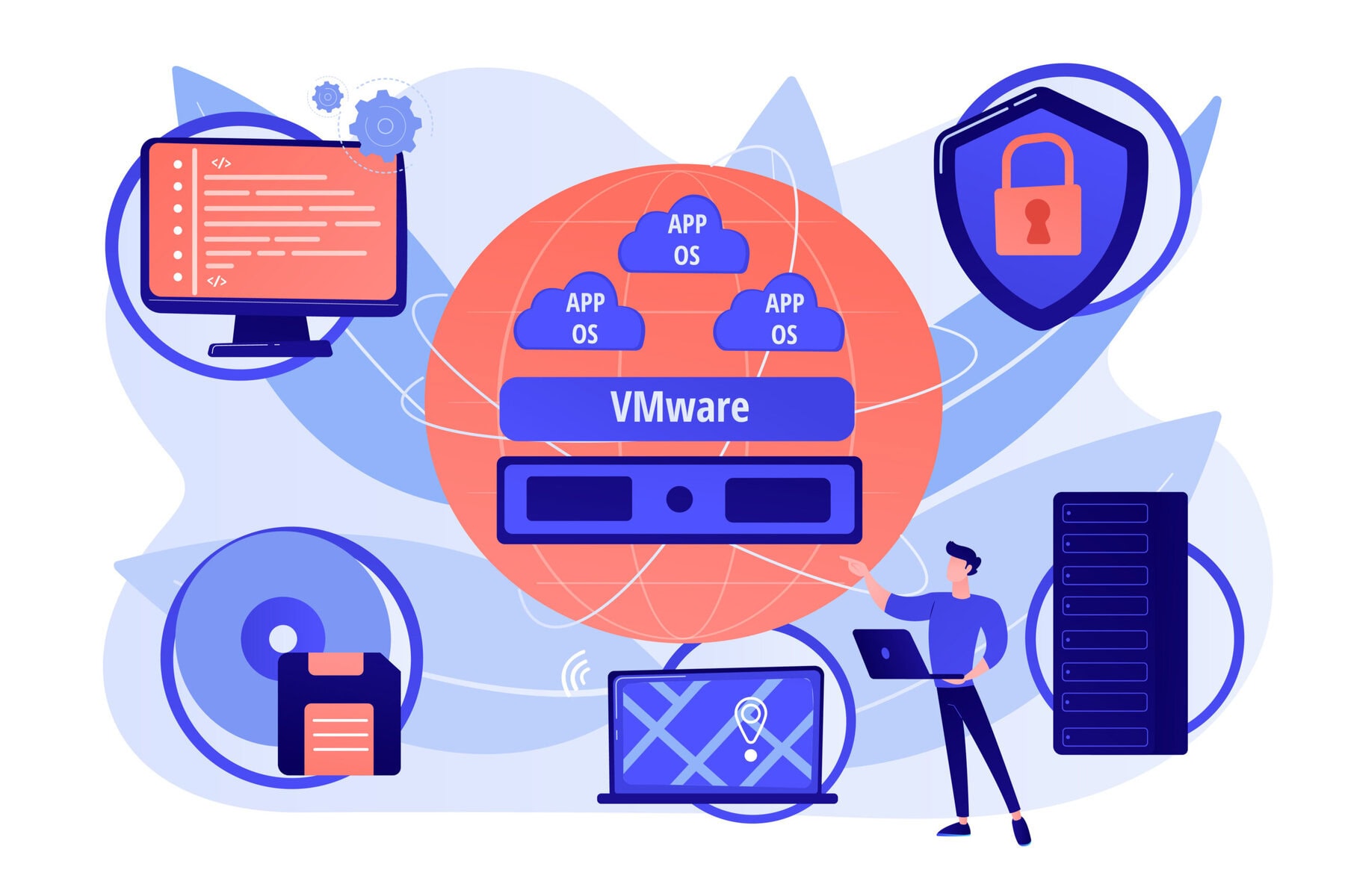 unified endpoint management (uem) unified endpoint management (uem)